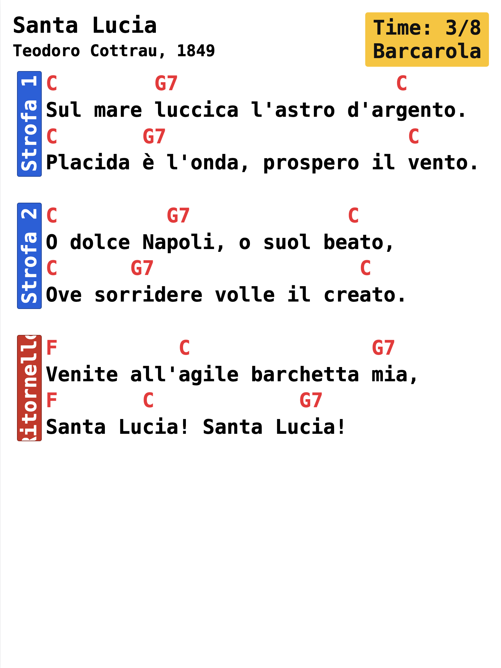 GigCharts chart: Santa Lucia