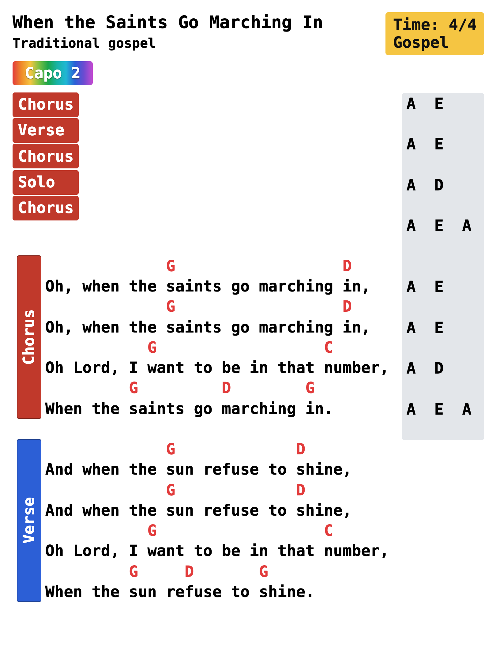 GigCharts chart: When the Saints Go Marching In
